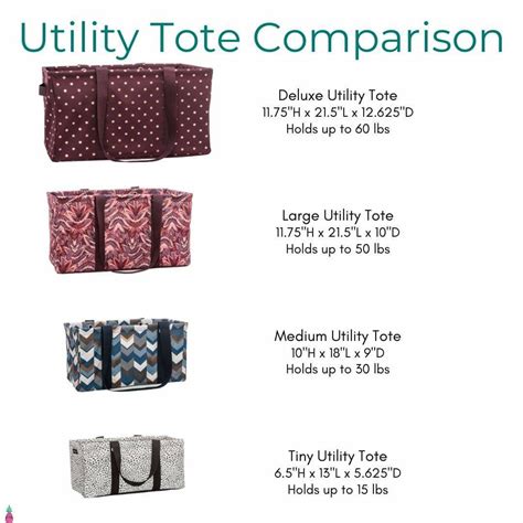 fake thirty one bags|thirty one utility tote alternative.